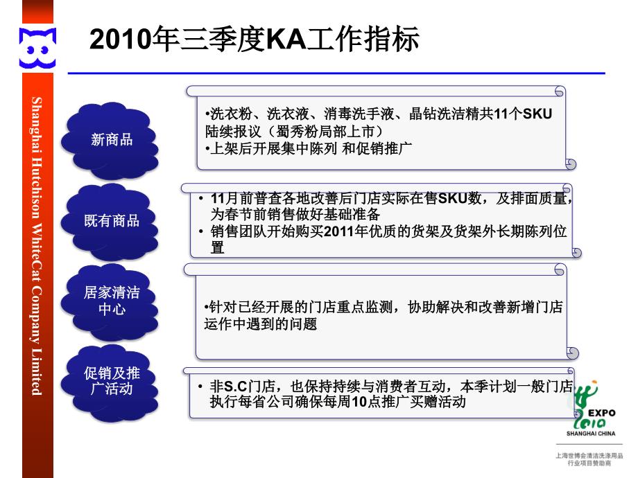 和黄白猫第四季度KA渠道促销及推广计划_第2页