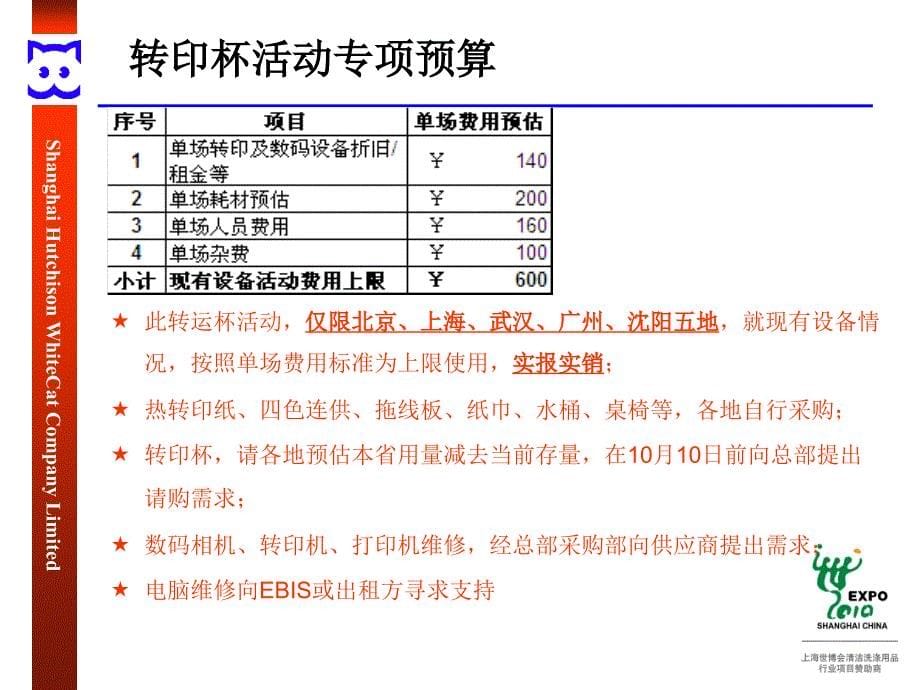 和黄白猫第四季度KA渠道促销及推广计划_第5页