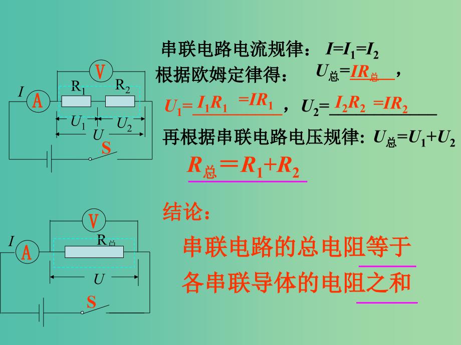 九年级物理全册 17.4 欧姆定律在串、并联电路中的应用课件 新人教版.ppt_第3页