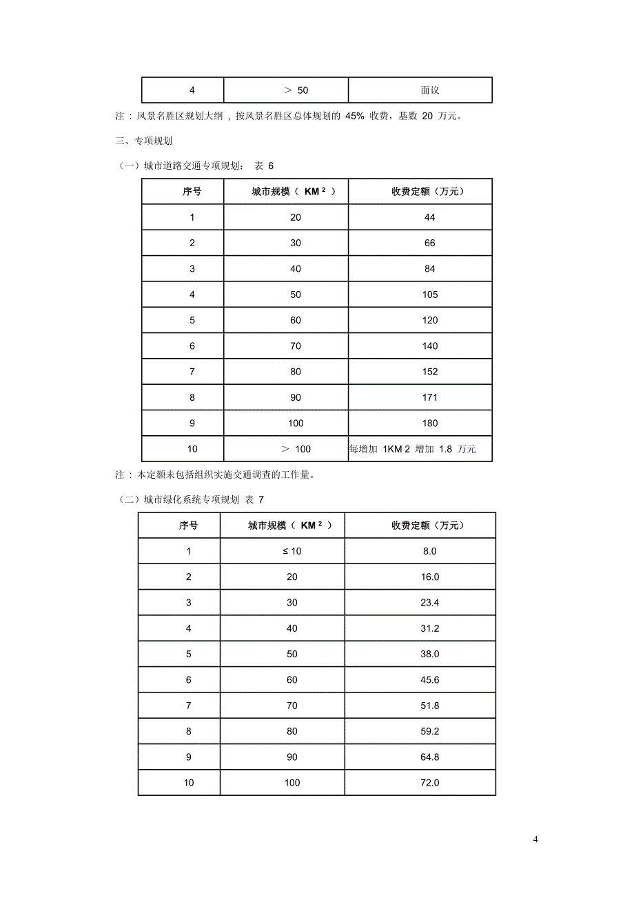 广东省城市规划设计收费标准_第4页