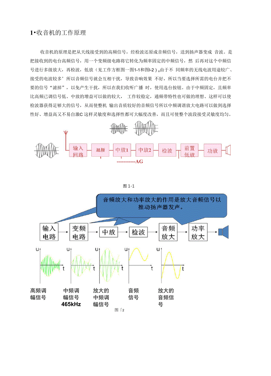 收音机的焊接、安装与调试_第4页