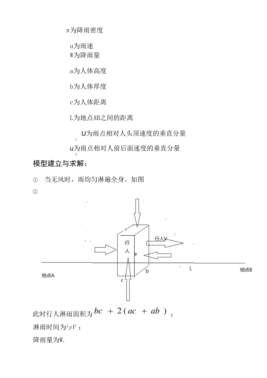 人在雨中走淋雨模型_第3页