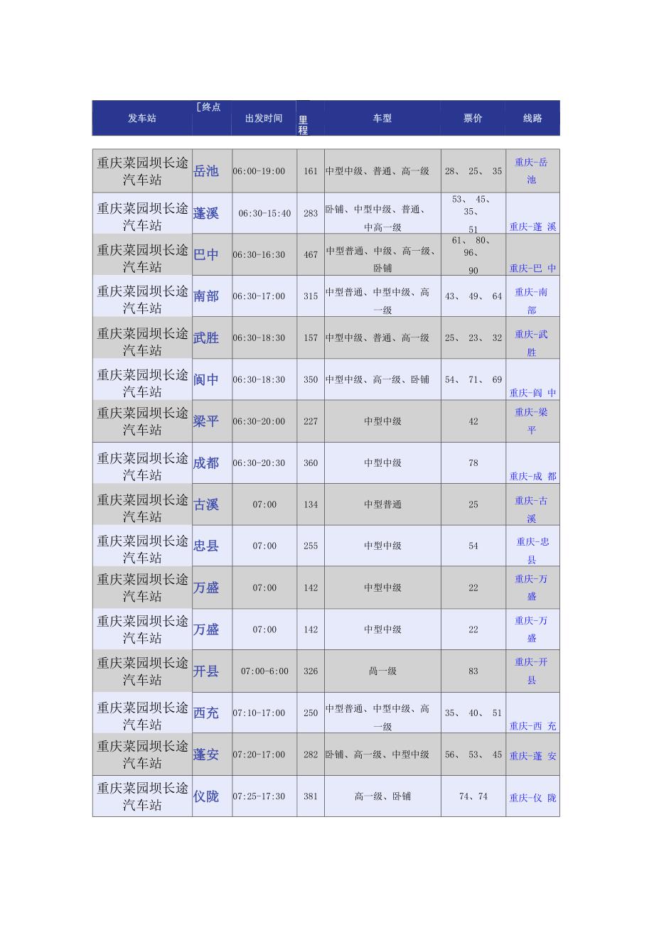 重庆菜园坝长途汽车站时刻表_第1页