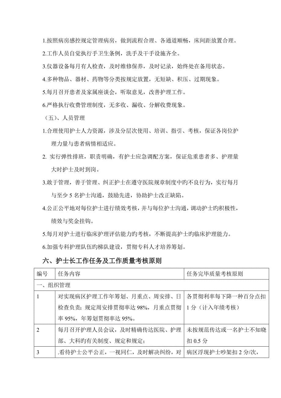 护理岗位专项说明书_第5页