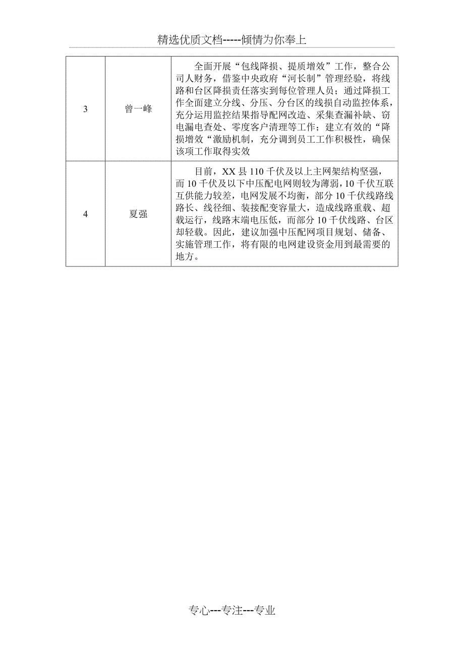 职代会提案处理及三届五次职代会立案建议报告_第5页