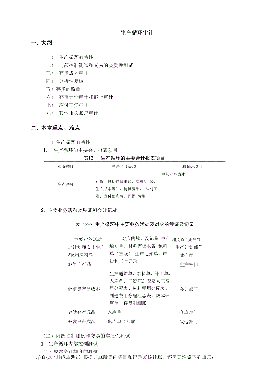 生产循环审计_第1页