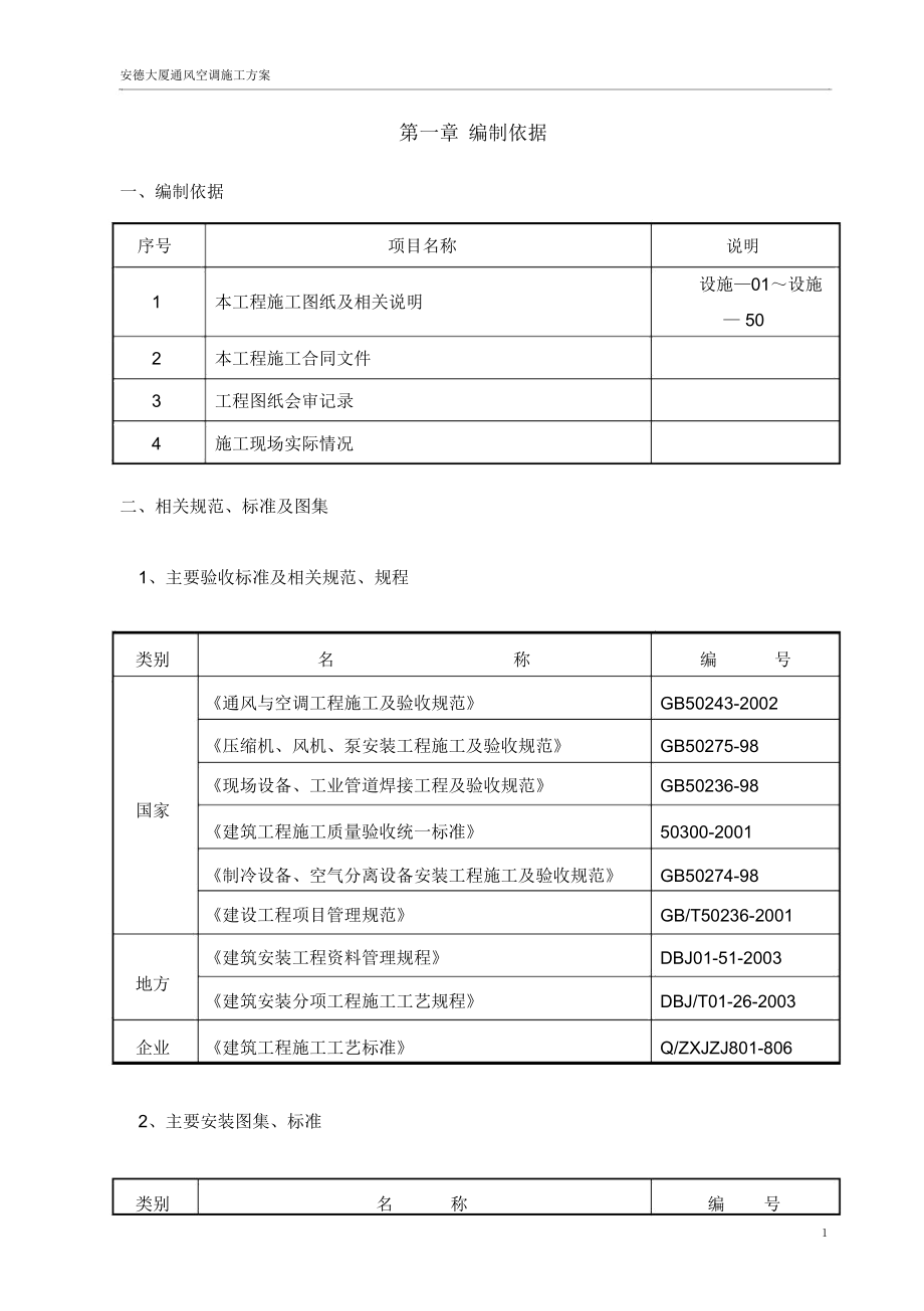 安德大厦通风与空调施工组织方案_第1页