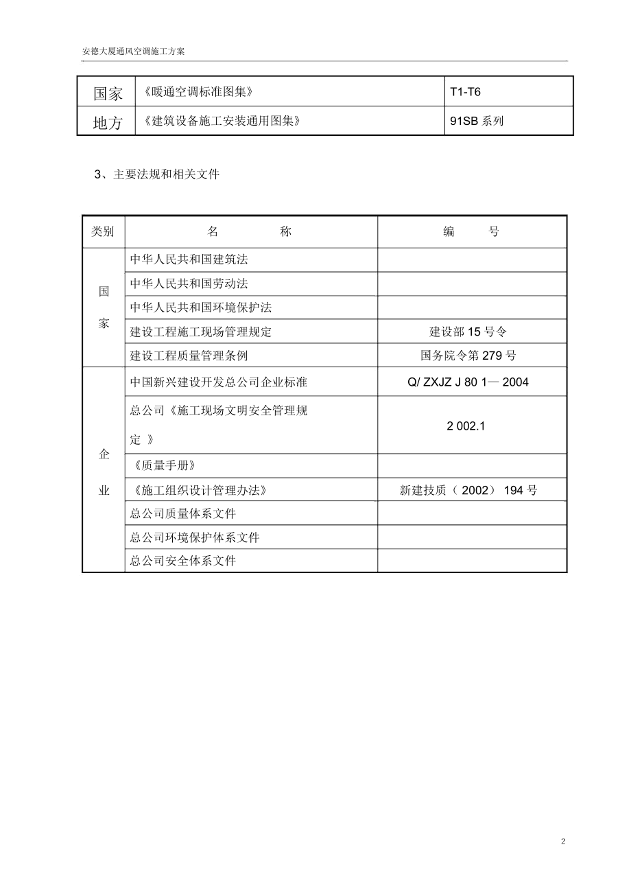 安德大厦通风与空调施工组织方案_第2页