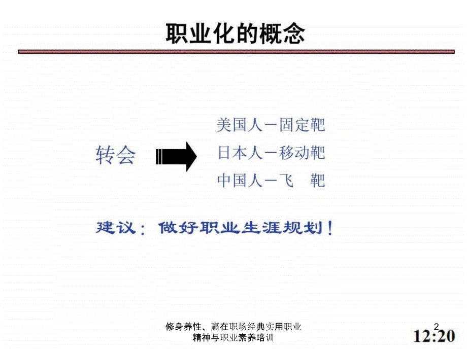 实用职业精神与职业素养培训_第2页