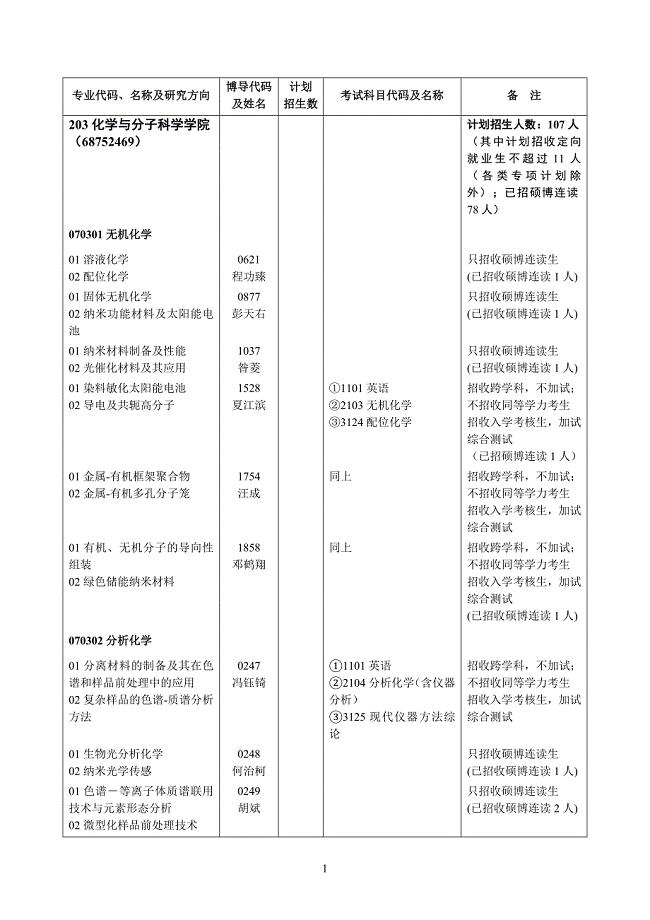 武汉大学博士招生目录