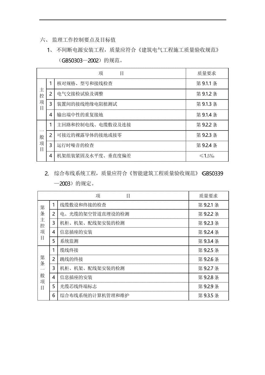 智能化监理实施细则_第5页