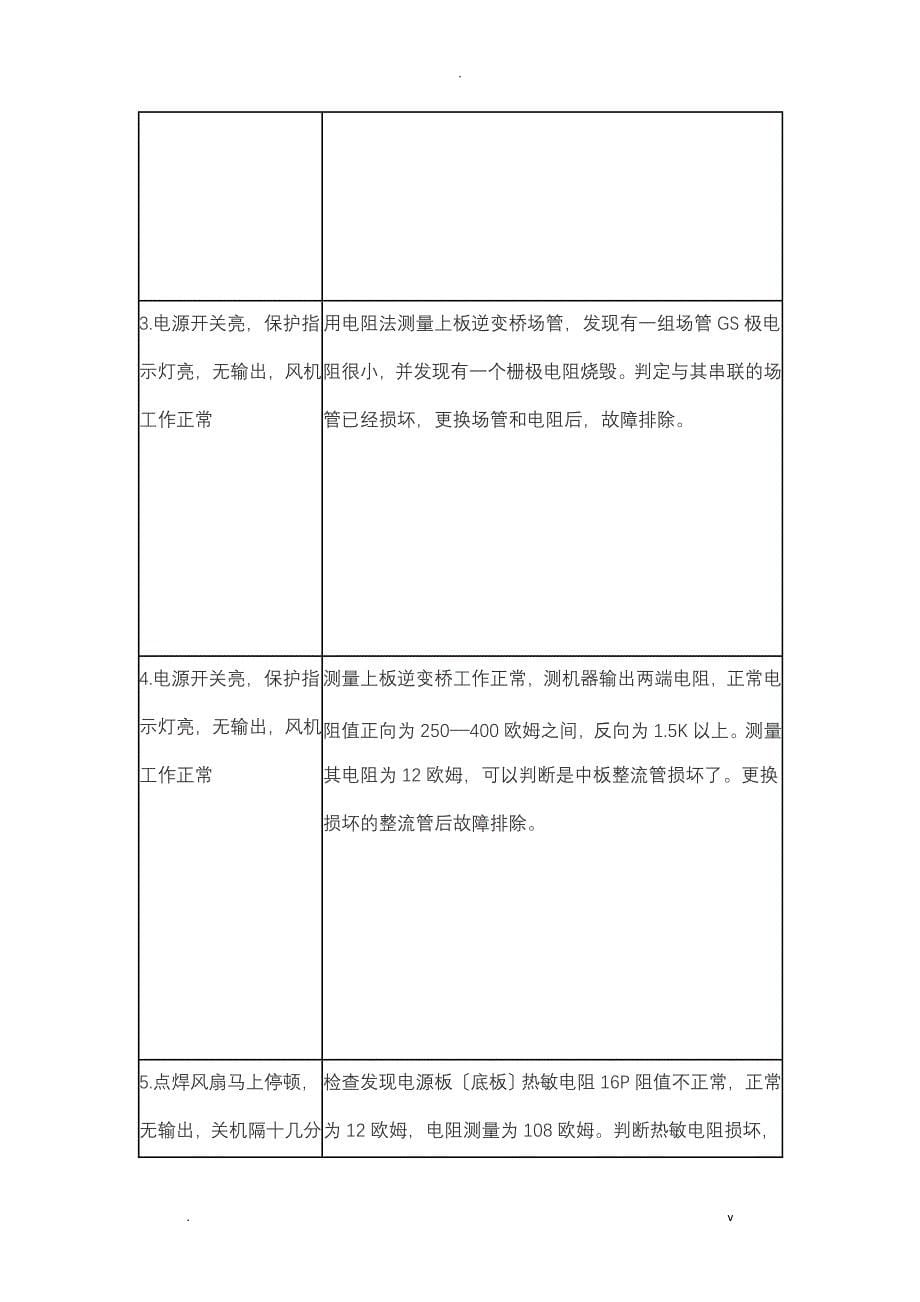 逆变焊机的常用维修方法和常见故障处理_第5页