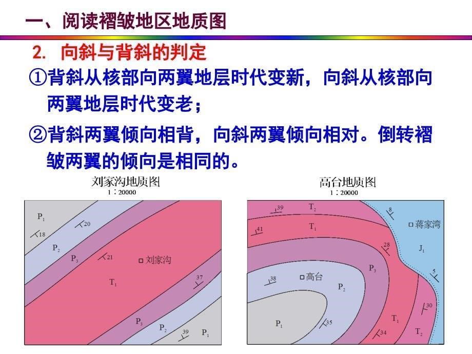 实习6读褶皱地区地质图并作地质剖面图-精品文档资料_第5页