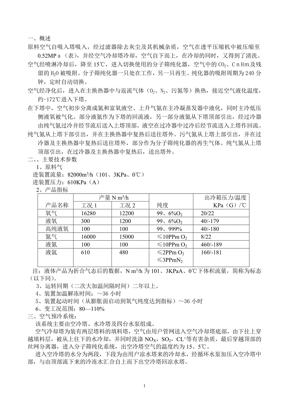 2、氧气厂16000.doc_第1页