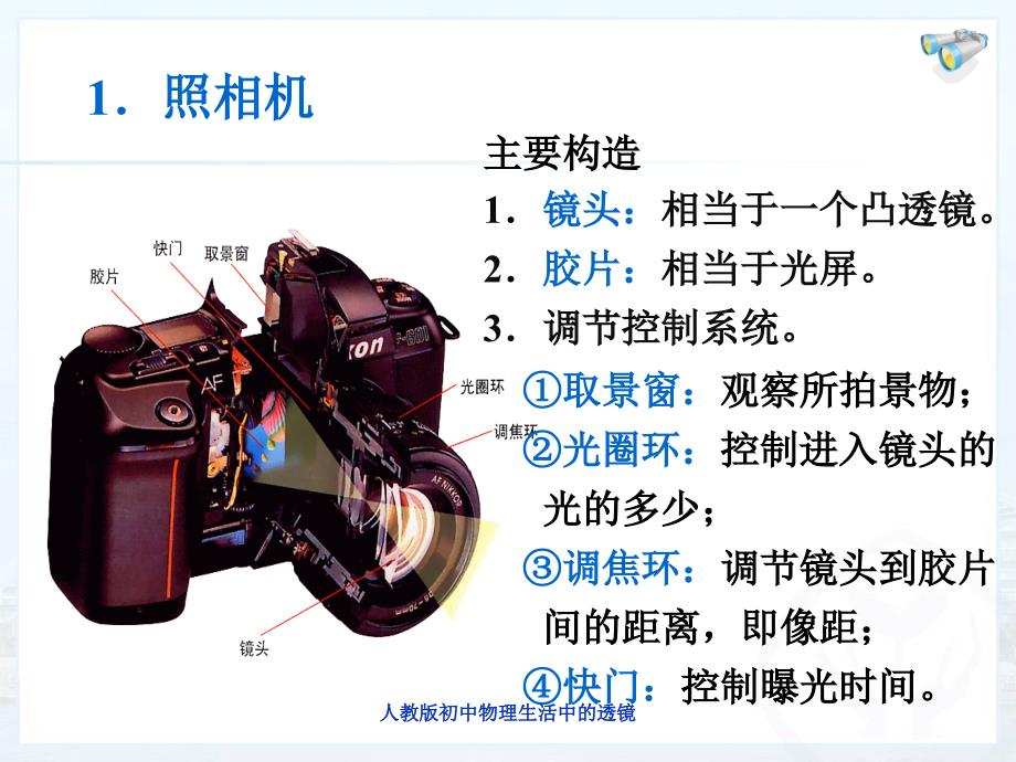 人教版初中物理生活中的透镜课件_第3页