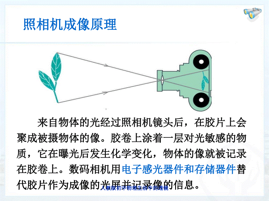 人教版初中物理生活中的透镜课件_第4页