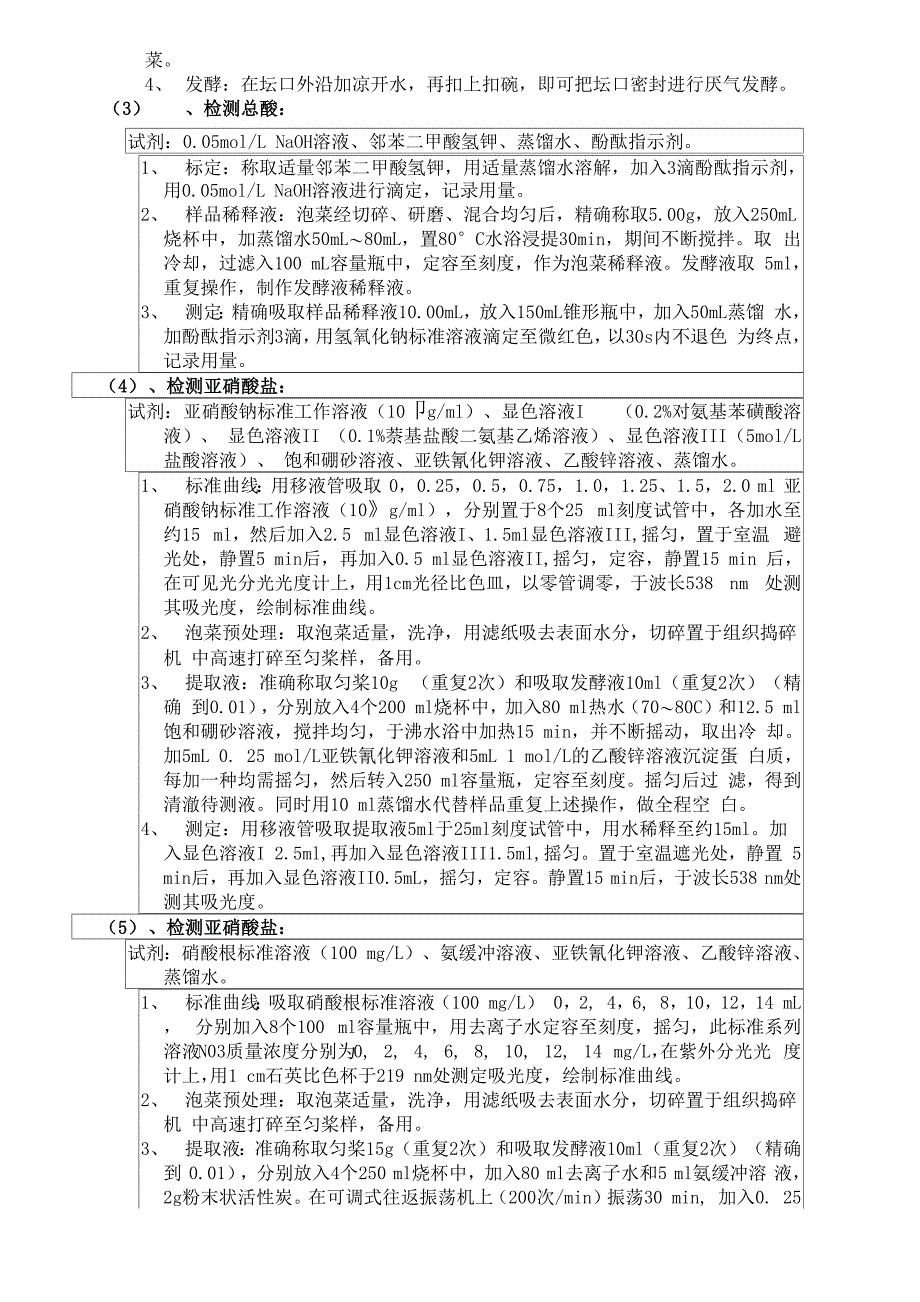 泡菜的总酸、硝酸盐、亚硝酸盐值的测定实验实验报告_第3页