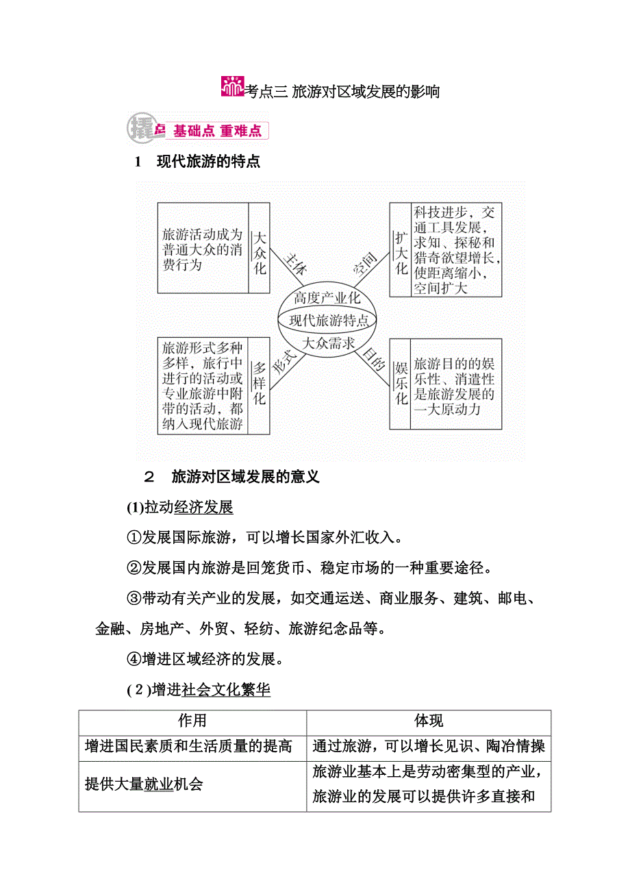 【高中地理】地理一轮复习教学案(78份)-通用16_第1页