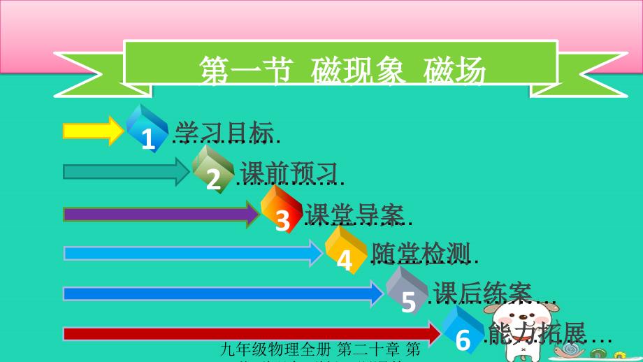 最新九年级物理全册第二十章第一节磁现象磁场习题课件新版新人教版新版新人教级全册物理课件_第2页