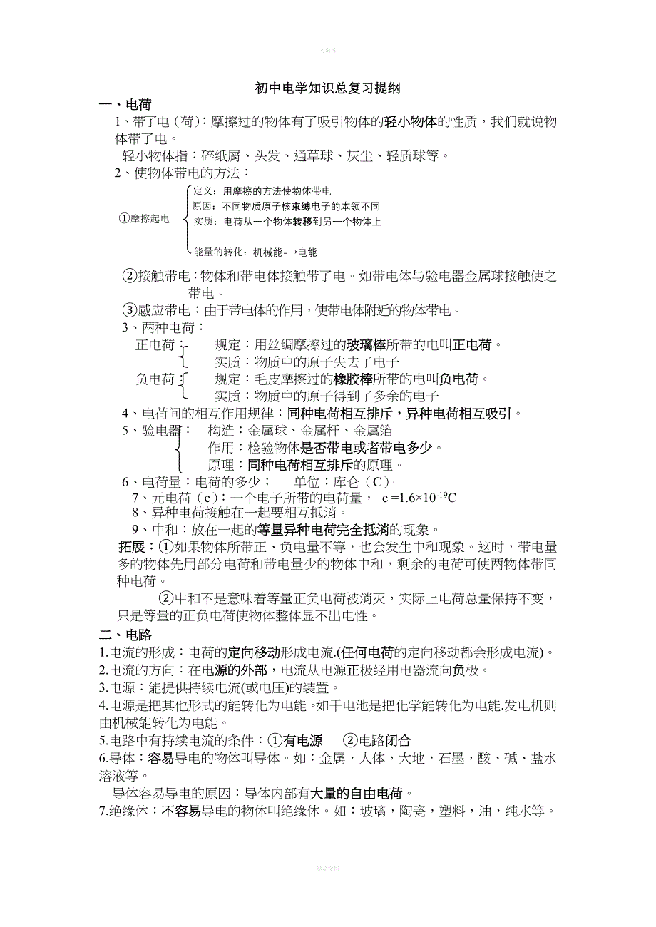 初三物理电学知识点汇总_第1页