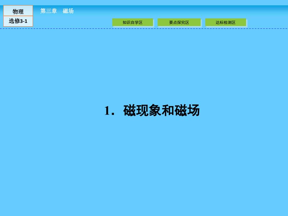 人教版高中物理选修31课件：第3章 磁场3.1_第2页