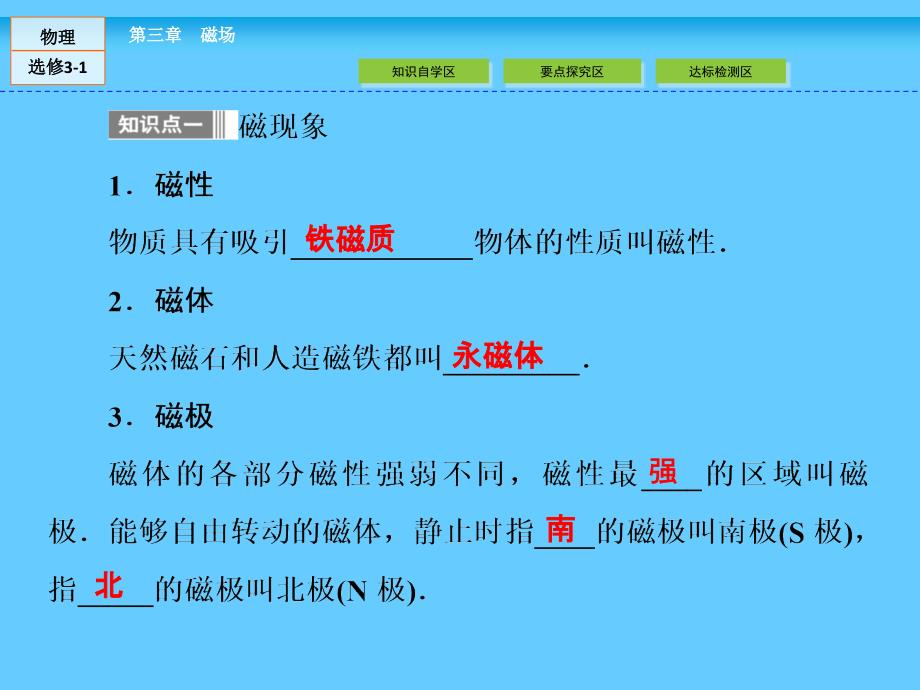 人教版高中物理选修31课件：第3章 磁场3.1_第4页