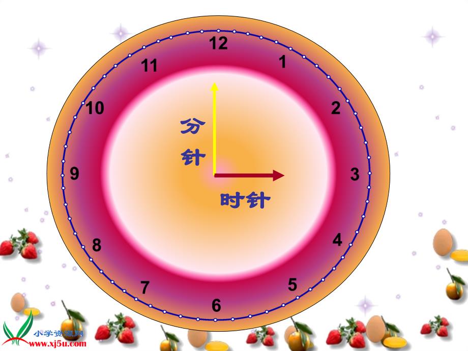 北师大版一年级数学上册《认识钟表》PPT课件_第4页