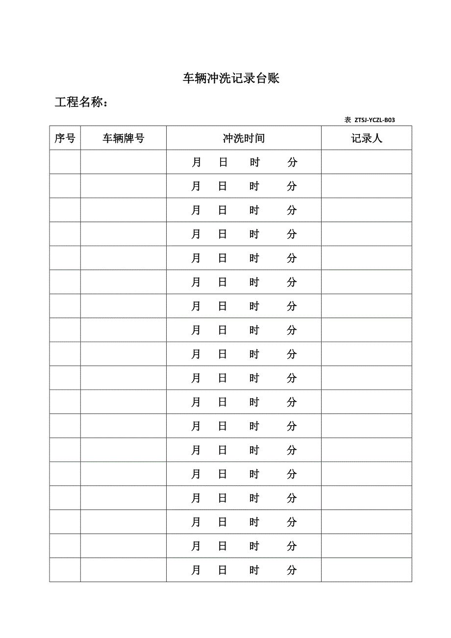 建筑工地《六个百分百》落实情况_第3页