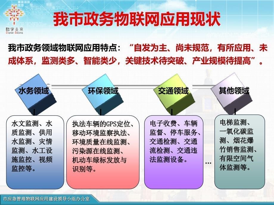 智慧城市建设及物联网发展思路_第5页