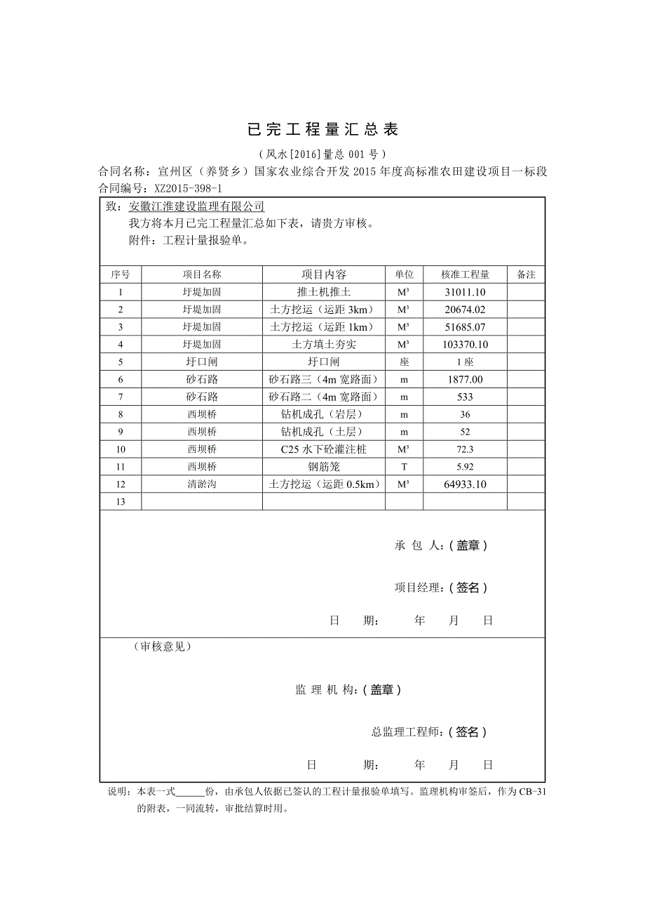 工程进度款支付申请表_第3页