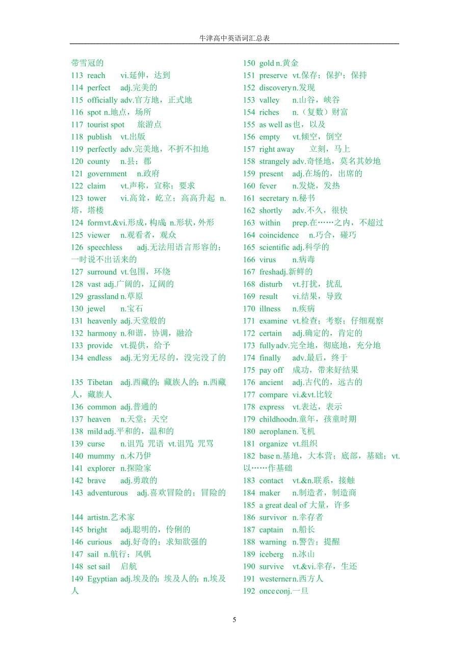 牛津高中英语词汇总表.doc_第5页