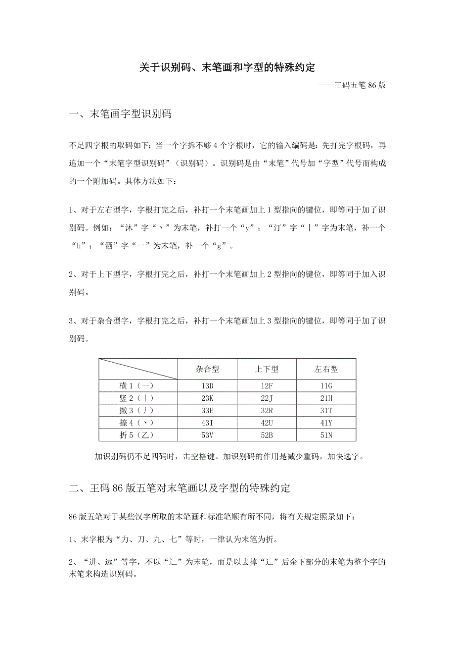 王码86版五笔中识别码约定.doc_第1页