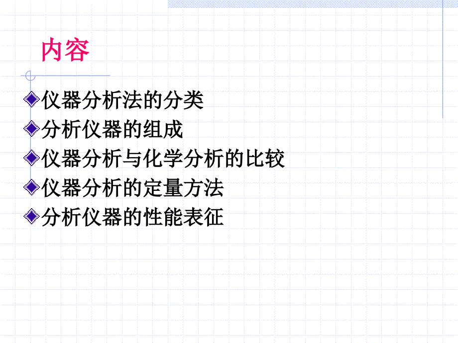 第十章仪器分析法概述_第2页