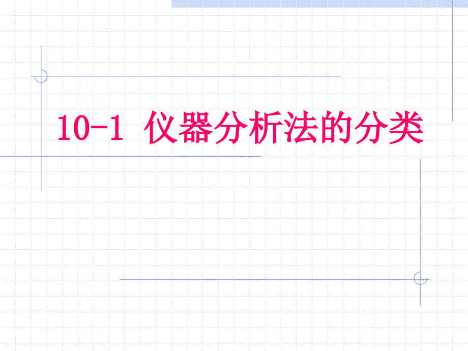 第十章仪器分析法概述_第3页