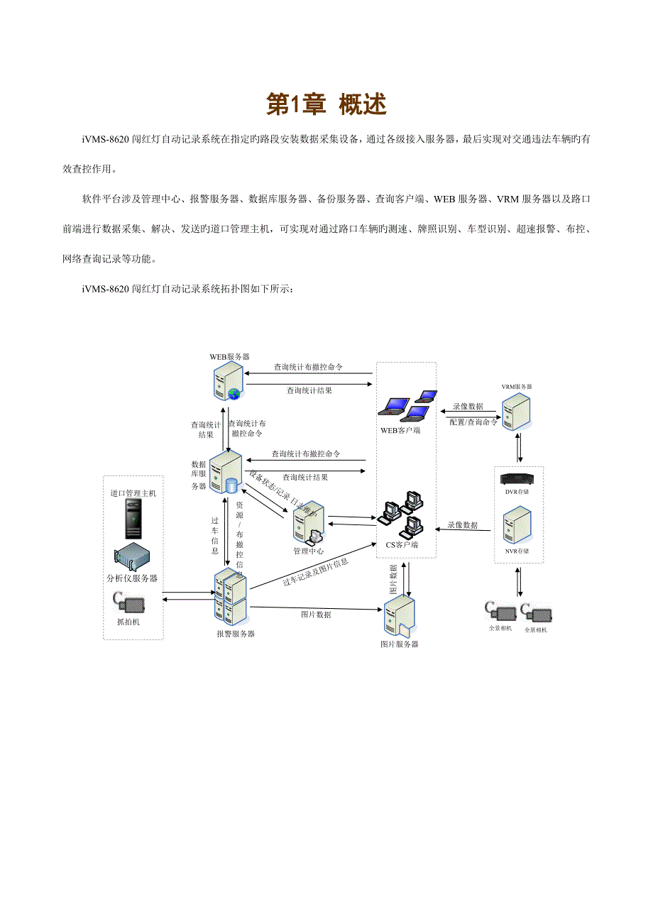 海康电子警察用户手册_第4页