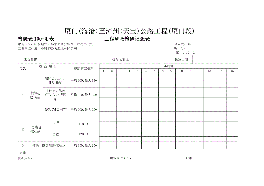 开挖支护工程空表格_第3页