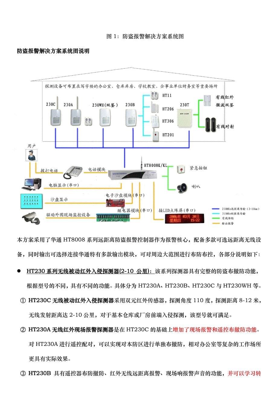 企业单位解决方案_第5页