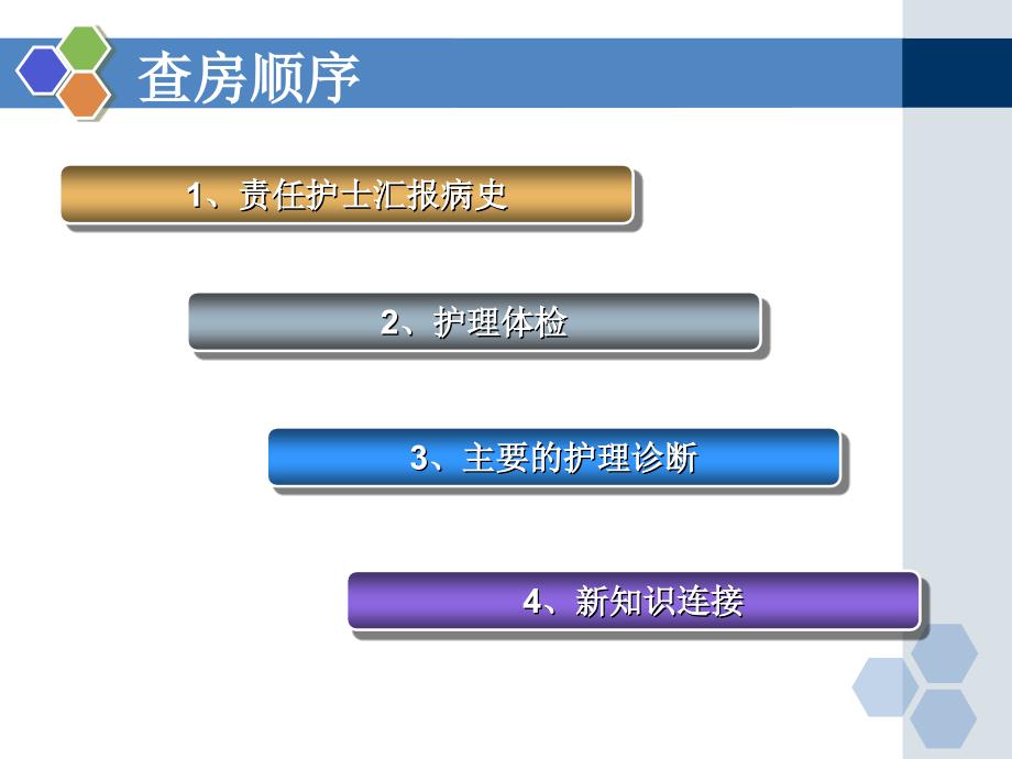 肺癌伴上腔静脉综合症_第3页