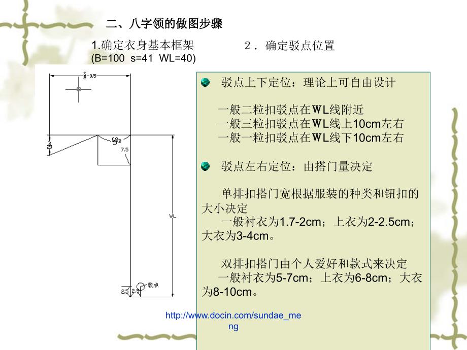 大学课件服装结构设计_第4页