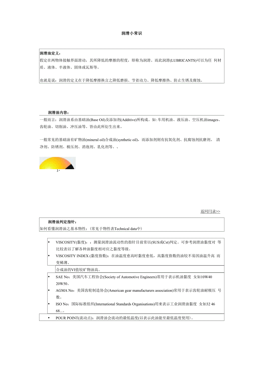 润滑小常识_第1页