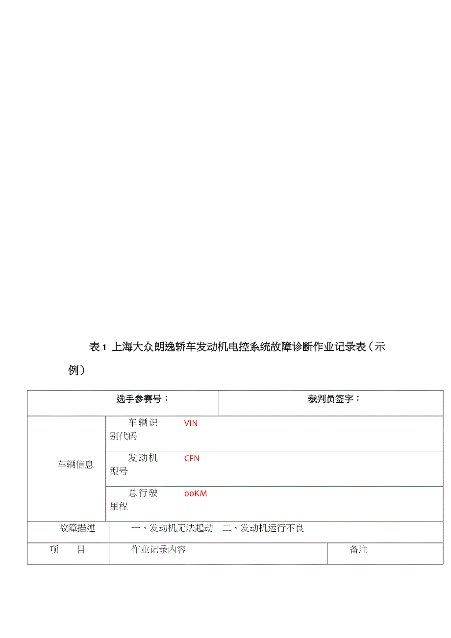 第43界世界技能大赛-汽车技术_第3页