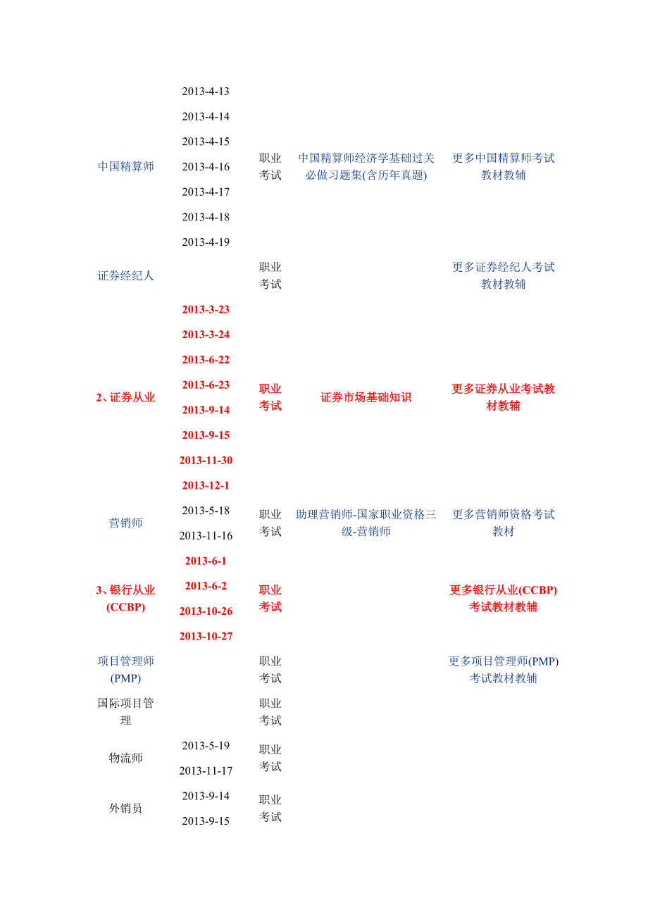 全国各项考试时间及指定教材推荐_第2页