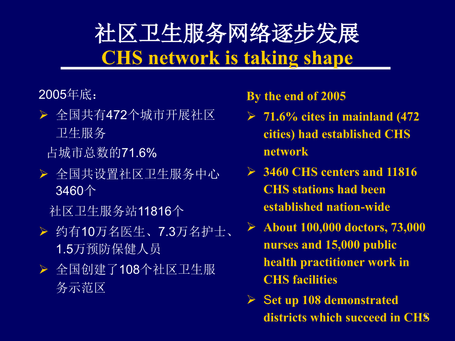 中国内地社区卫生服务进展_第3页