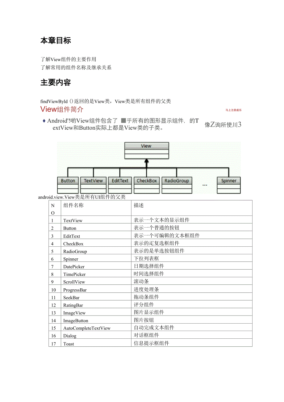 安卓View组件简介_第1页