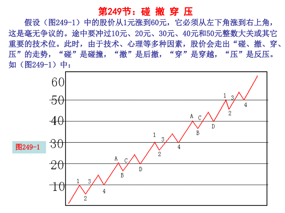 第252节碰撤穿压_第1页