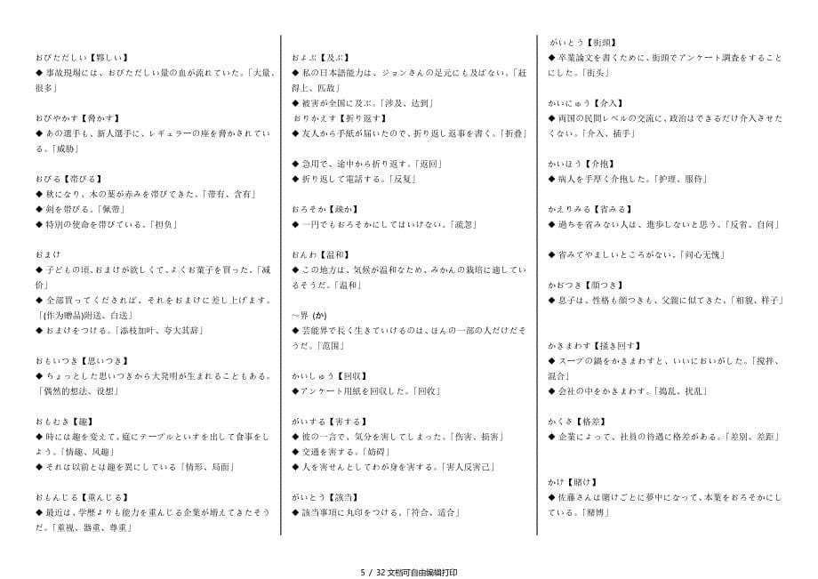 N1核心800词A4打印版_第5页