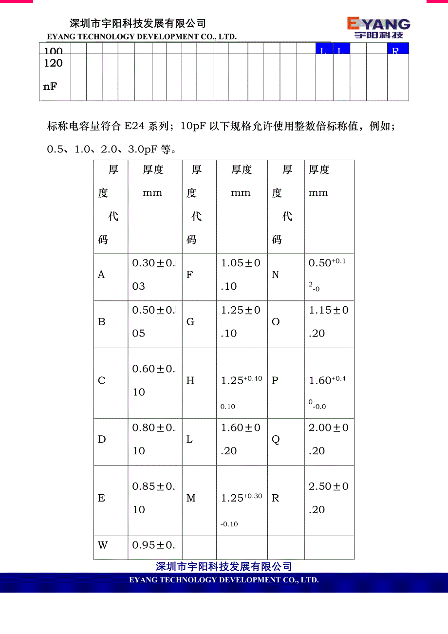 宇阳产品规格书_第3页