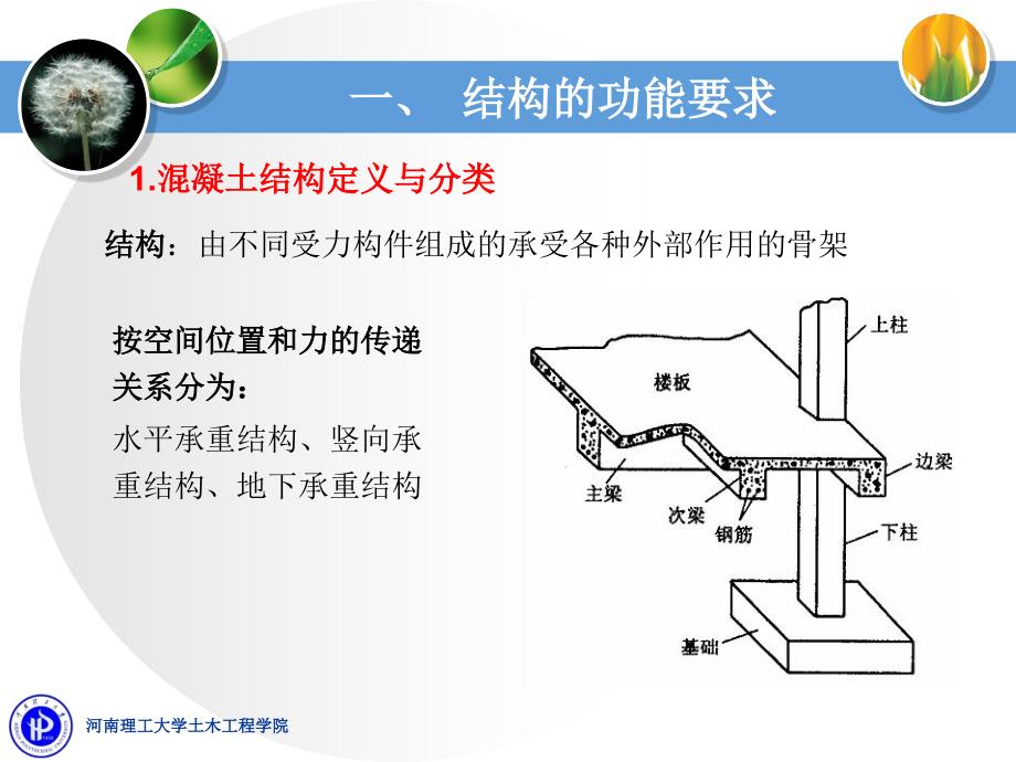 混凝土结构设计的基本原则_第3页