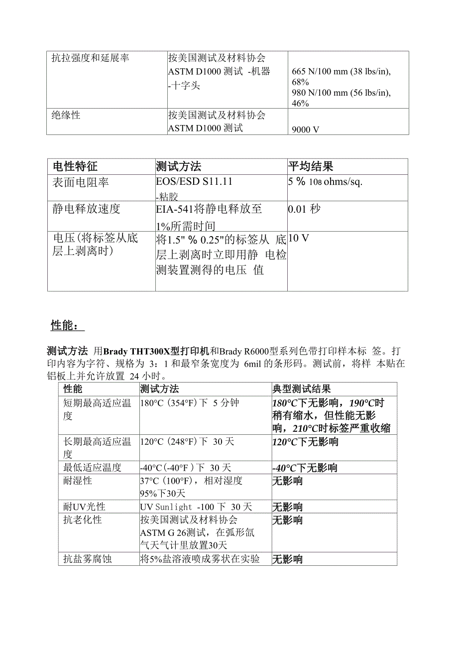 贝迪标签材质说明03_第2页