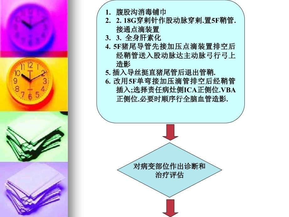 急性脑梗塞动脉溶栓流程_第5页